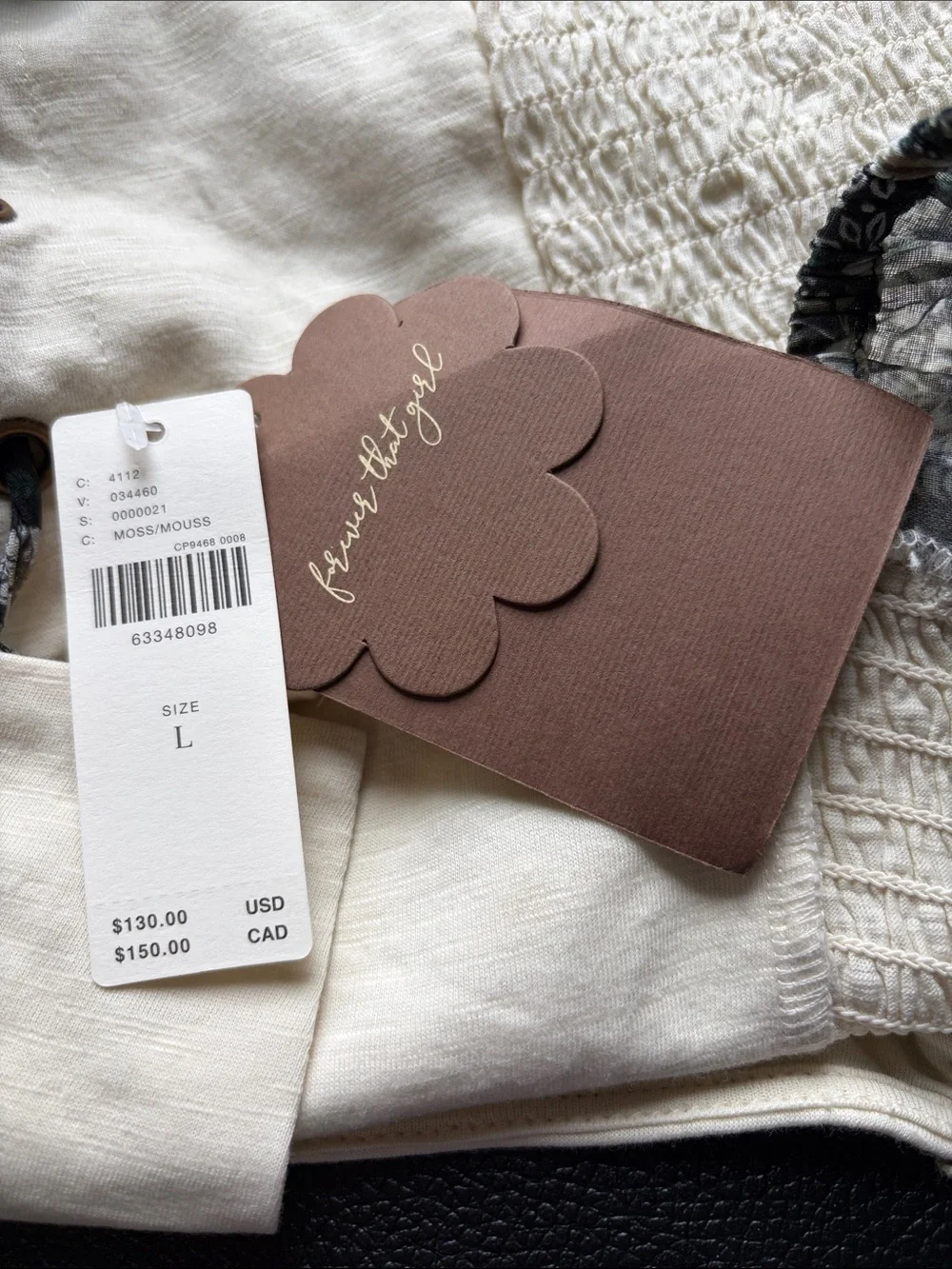 Anthropologie stock pics